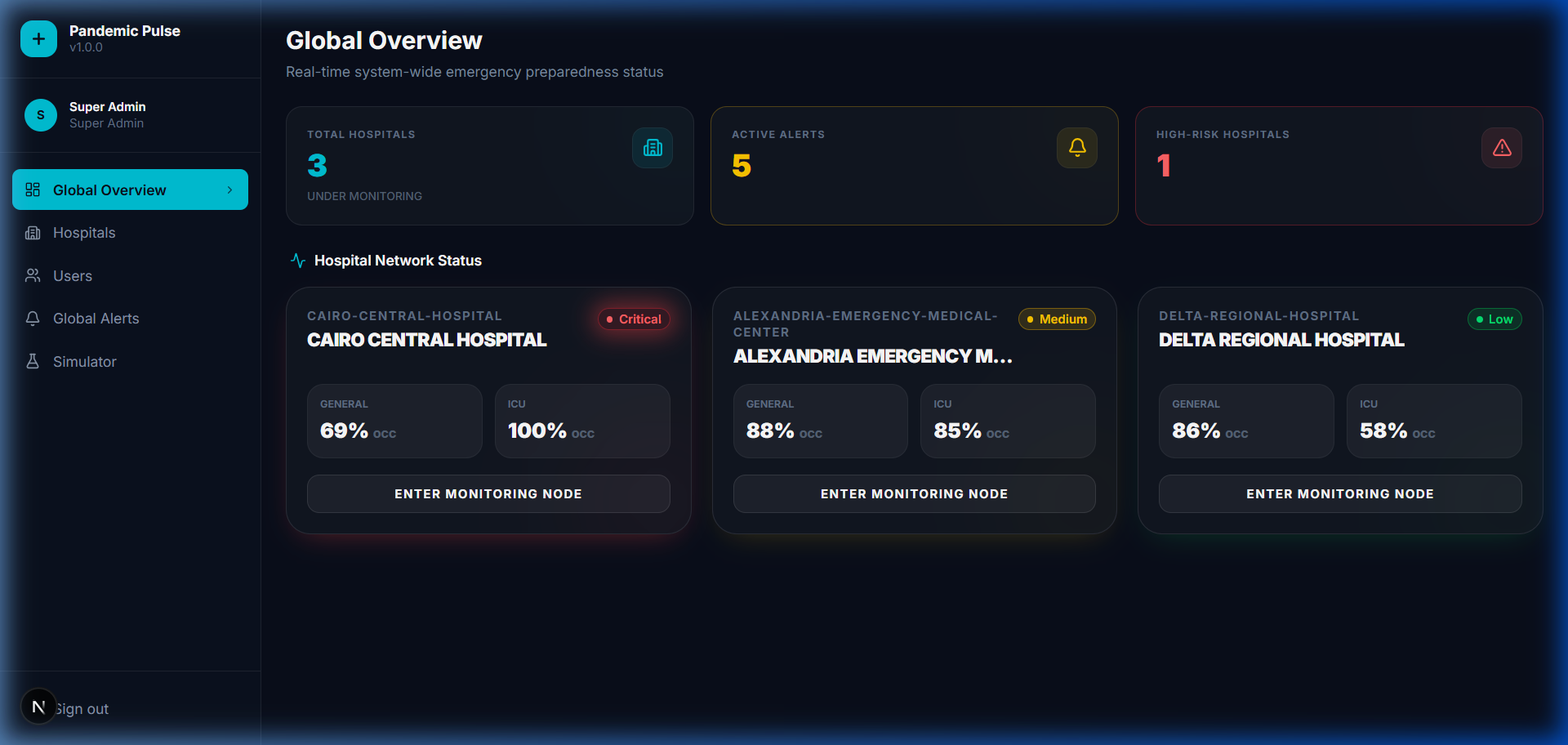 Pandemic Pulse